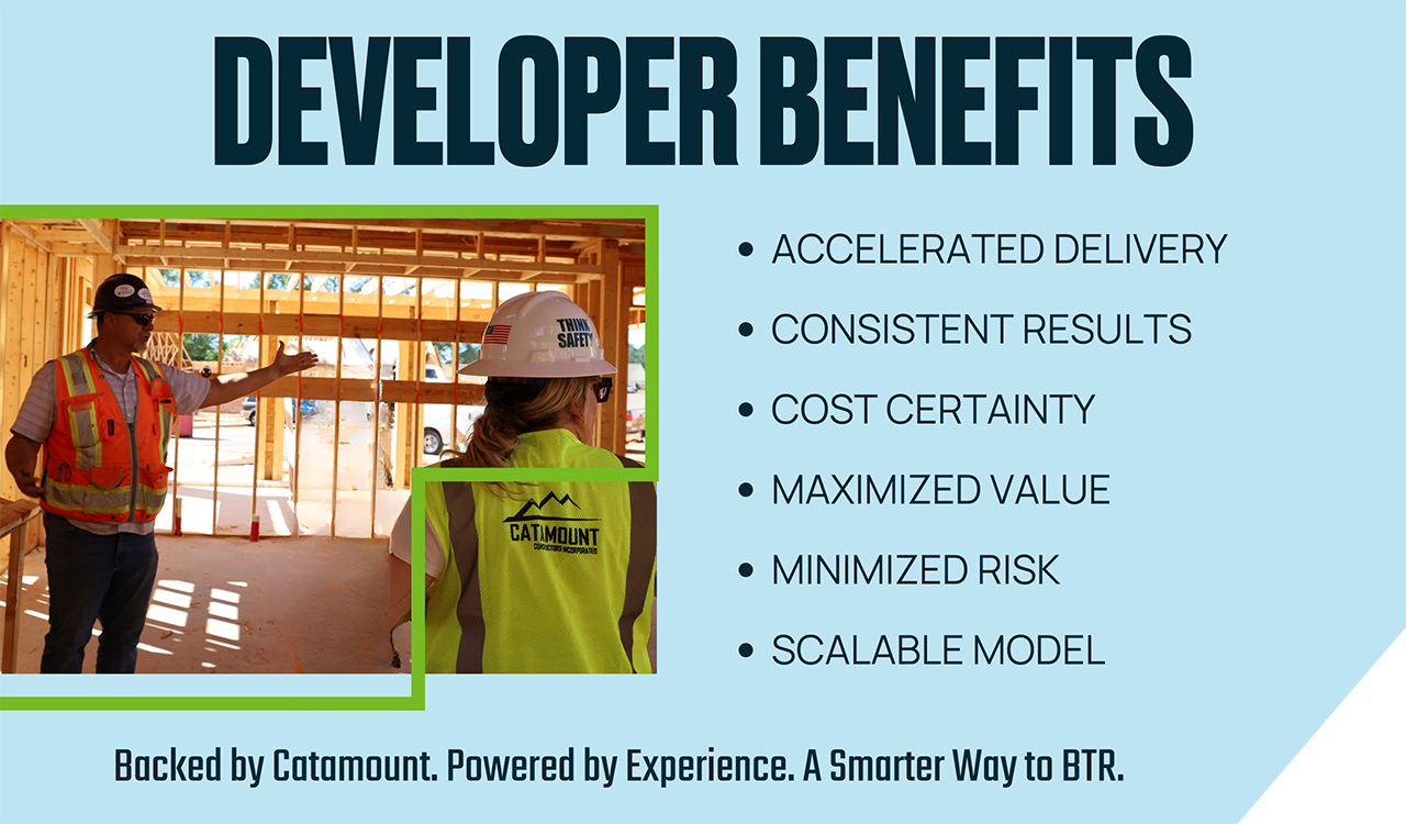 Infographics that reads: Developer Benefits