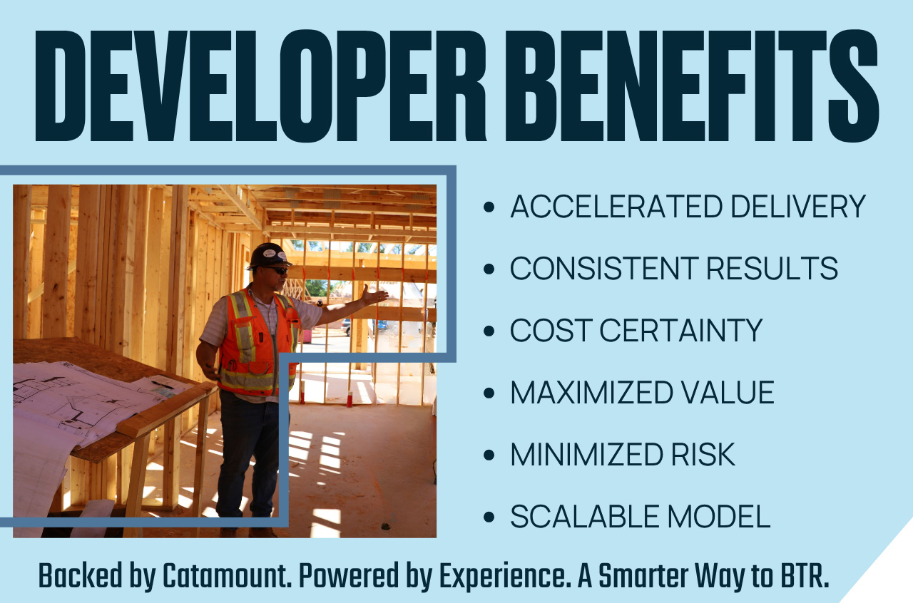 Infographics that reads: Developer Benefits